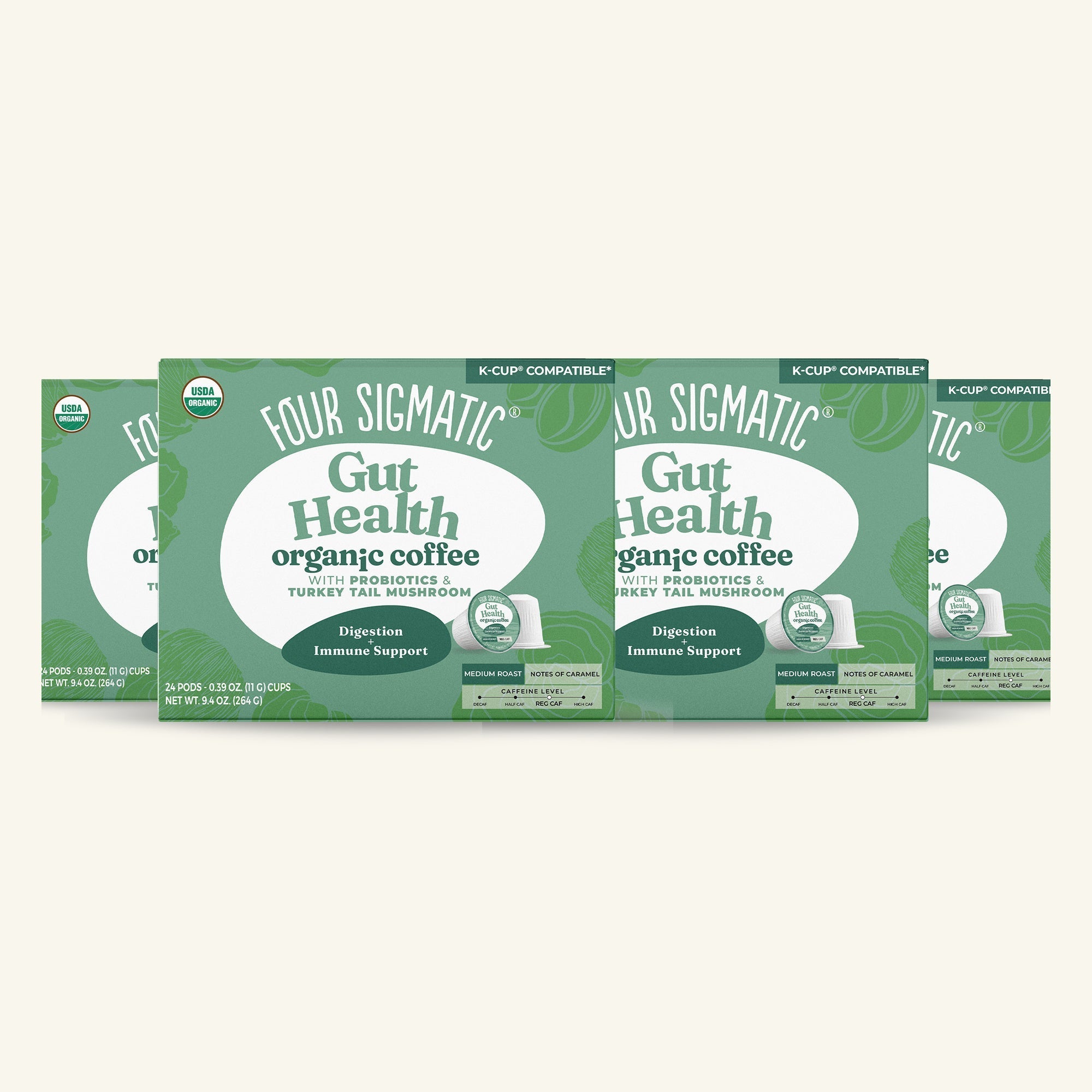 Gut Health Coffee Pods (24ct) - Wellness Coffee