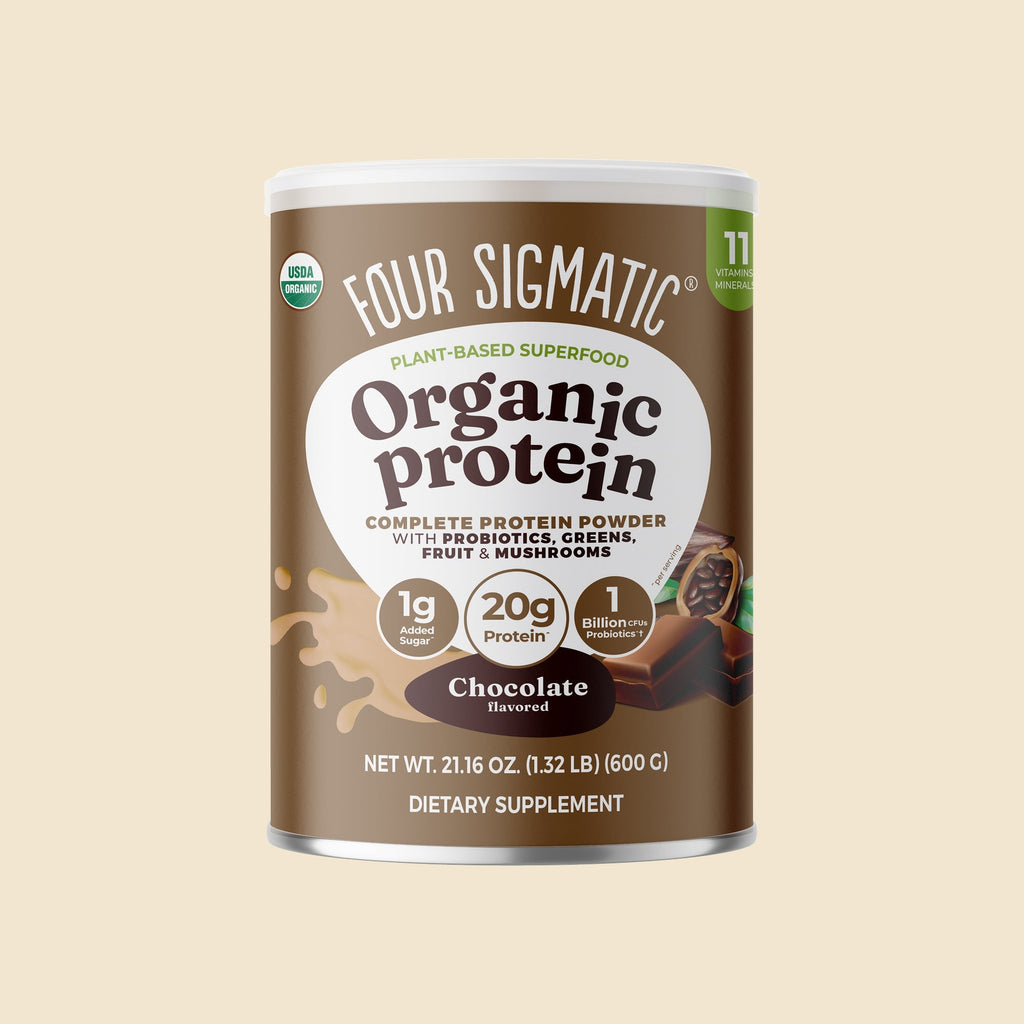 Plant-Based Protein – Chocolate - Coffee Alternative
